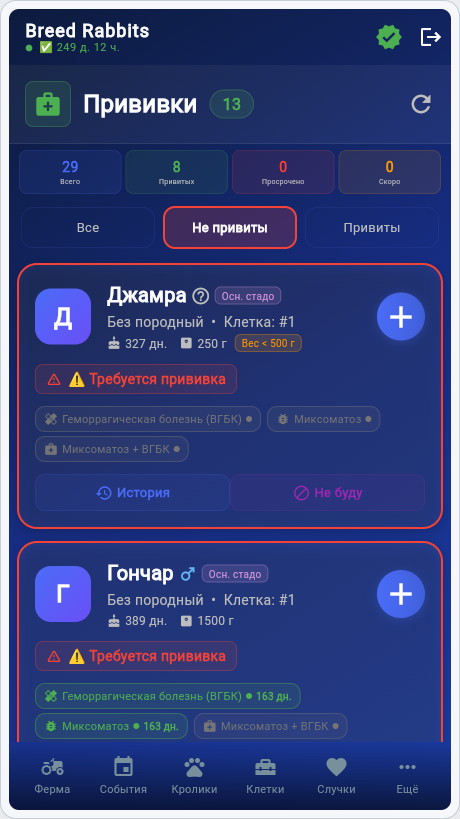 Экран Прививки Breed Rabbits