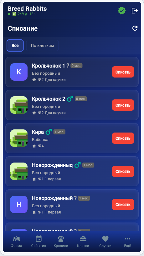 Списание Breed Rabbits
